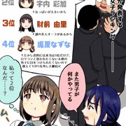 『なまエロ』50DL感謝！たかし君によるクラスの女子ランキング