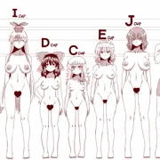 体系とか身長とか