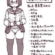構想『少女けんがく倶楽部』の恵美里ちゃん