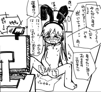 ウエブカム調教は紳士の嗜み