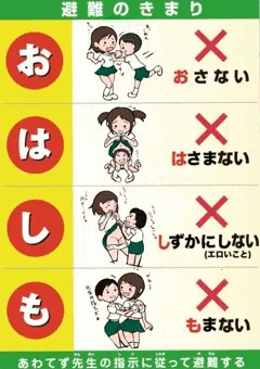 避難のきまりのポスターを・・