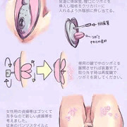 オリジナル貞操帯