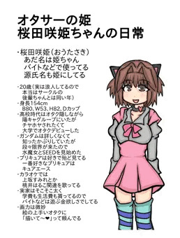 オタサーの姫、桜田咲姫ちゃんの日常