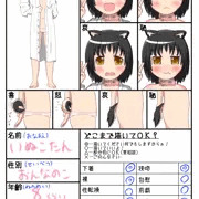テンプレ使ってうちの子紹介！