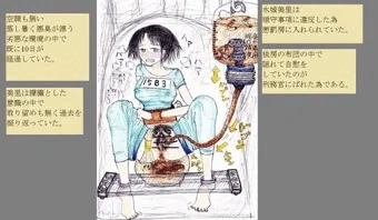 囚人番号1583 その4 ～懲罰・屈服