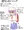 ロリ爆乳うどんげらくがき