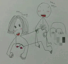頭にあるエロい妄想