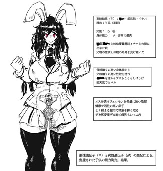 遺伝子まぜまぜした結果