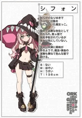 【一次創作漫画】ORKmeetsGіRL キャラクターデザイン