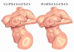 チンポラ