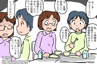 2023年２月末の人工授精