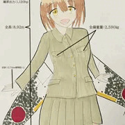 銀翼娘　一式戦闘機　隼　