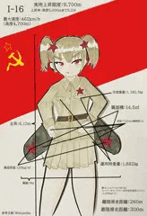 銀翼娘　ポリカルポフ　I-16