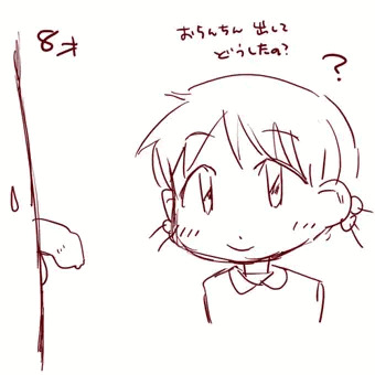 彩夏におちんちんを見せてみた