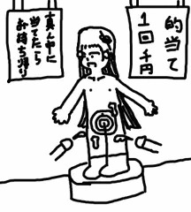 的当て