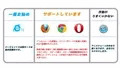 とあるアイドルタマゴの体張る記 ～ぷるんぷるんCG集:あいり～