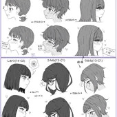 【OC】横顔とお野菜とかを舐めたり咥えたりしてる絵の練習