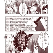 艦これフェチ込め漫画3