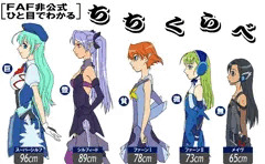 戦闘妖精少女ちちくらべ