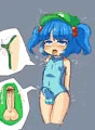 らくがきふた触手スーツにとり