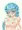 オリキャラでおっぱい塗り練習