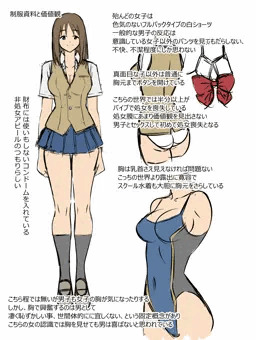 新作の設定集