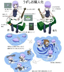 艦これ■うずしお擬人化