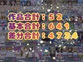 【１月末まで限定】ゾッコン肉奴隷福袋