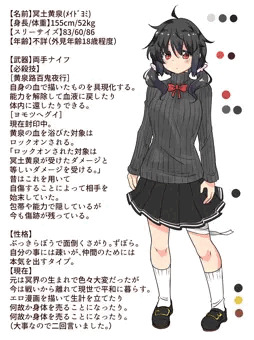 うちのこまとめ