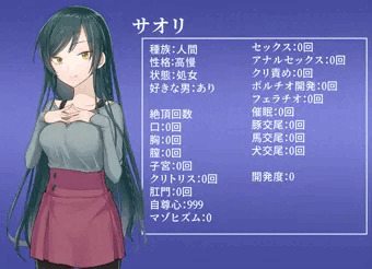 エロステータス