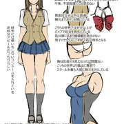 新作の設定集