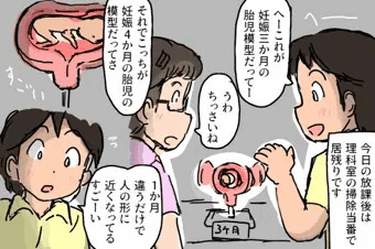 カメ太郎