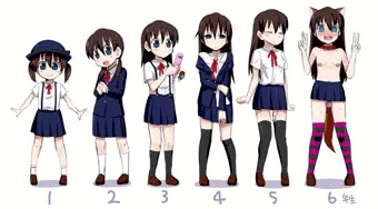 成長記録