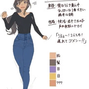 うちの子たちまとめ