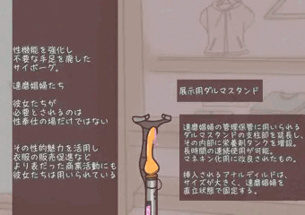 ［skeb］マネキンとして使用されるオナホちゃん