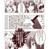 艦これフェチ込め漫画3