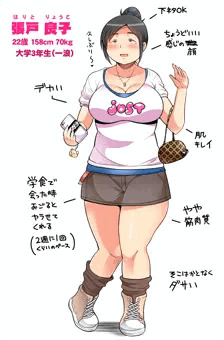 ちょうどいい女