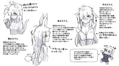 女体化お父さんと娘3(動物系＋落書き)