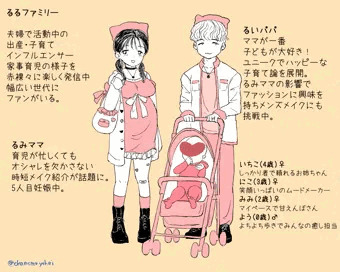 ボテ腹らくがきまとめ