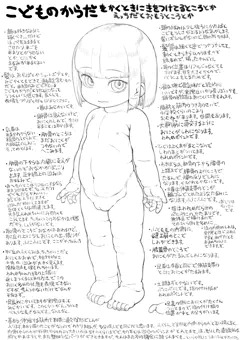 こどものからだについて