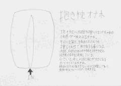 僕の考えた新しいオナホ