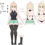 うちのこ設定