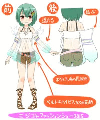 ニジコレ２０１５夏