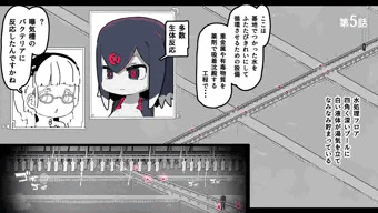 【支援サイト】モブ局員　首チンコ改造
