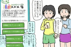 すまほあんけーと