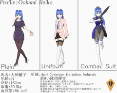 オリジナルキャラ設定