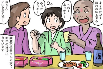 あけおめ２０２０