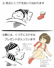 クリスマスのためのおさらい