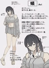 自キャラ紹介