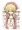 らくがきまとめ